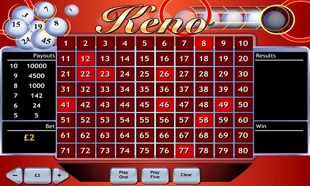 Playing Keno Online: An In-Depth Guide to Keno Lotto Games and Strategies